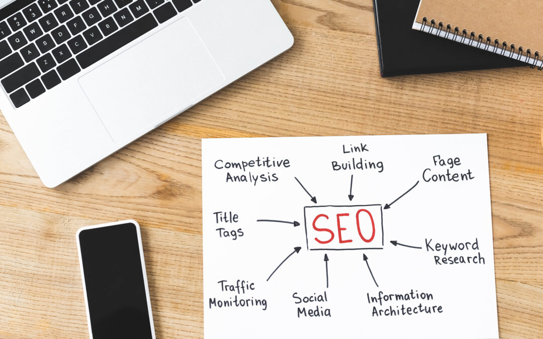 SEO Techniques to Boost Your Website’s Ranking